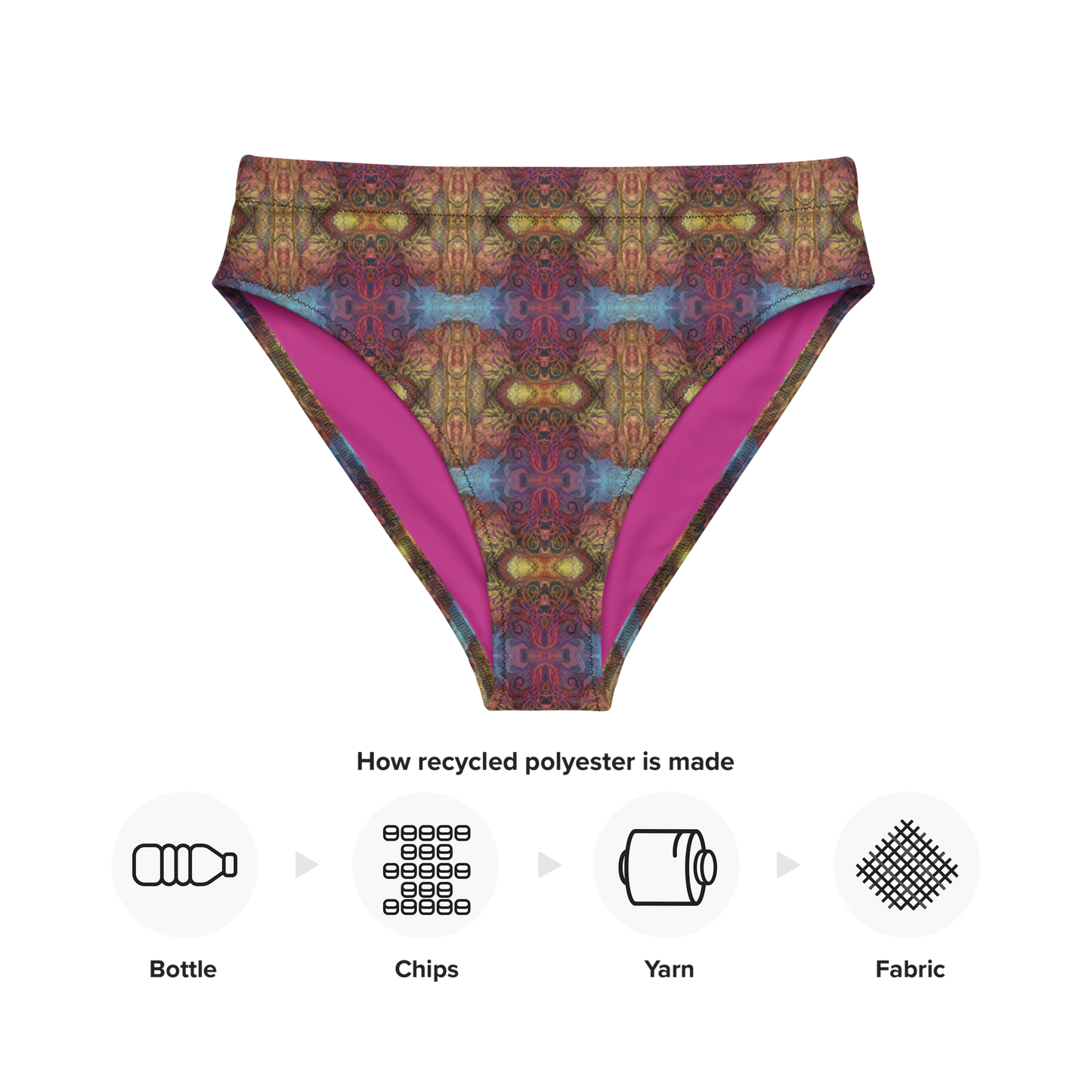 Velvet Bugs Bikini Bottom