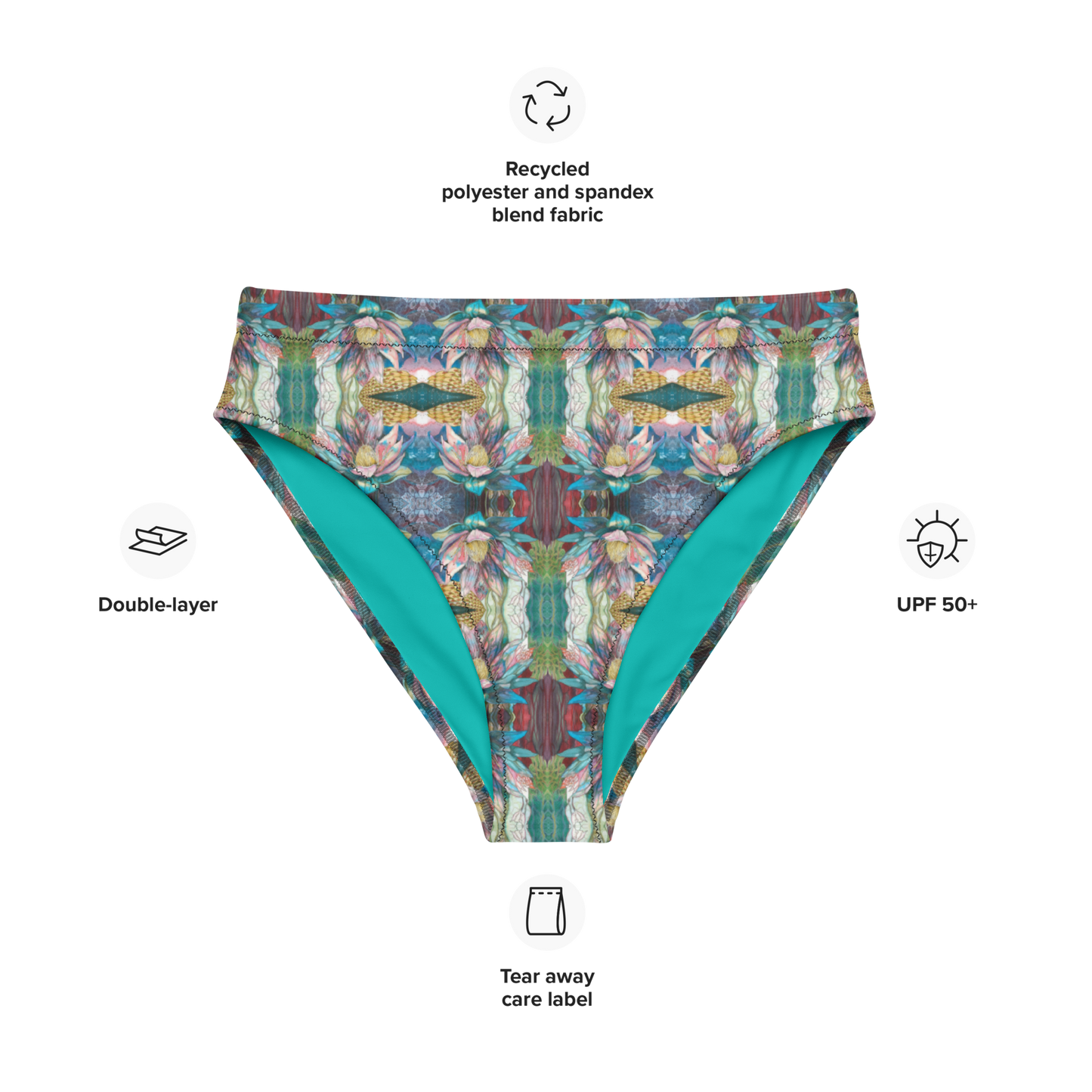 Floral Blues Bikini Bottom