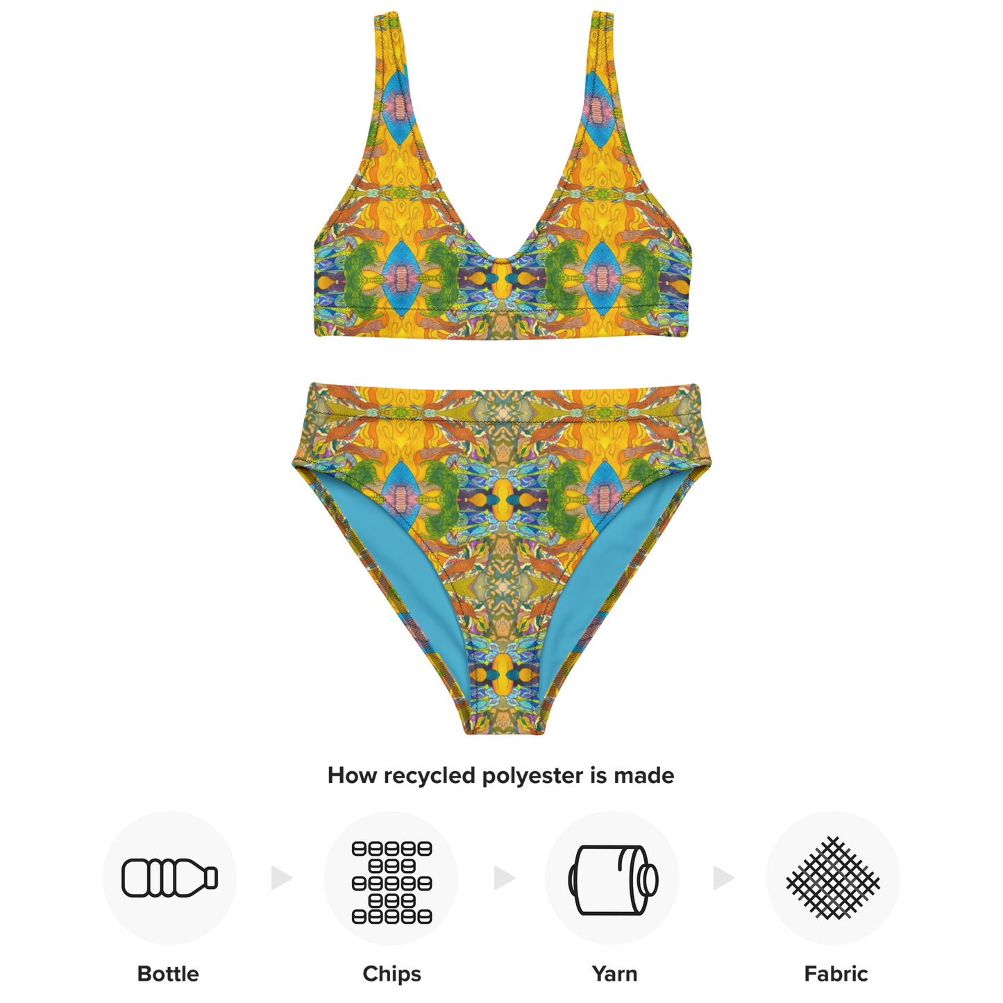 Fruits of Passion Bikini